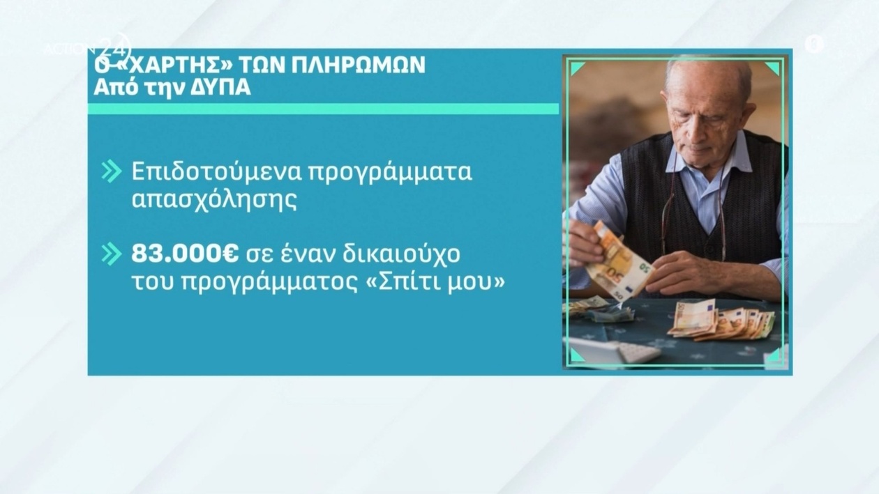 Σύνταξη στα 62: Ποιοι δικαιούνται και ποιες είναι οι απαιτούμενες προϋποθέσεις