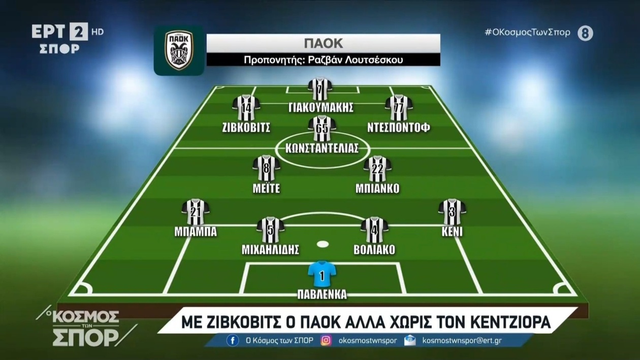 Η πιθανή ενδεκάδα του ΠΑΟΚ απέναντι στη Γιούνγκ Μπόις