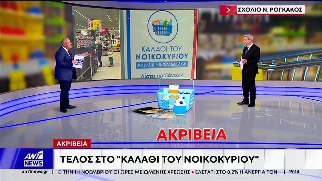 Το τέλος του καλάθιού του νοικοκυριού