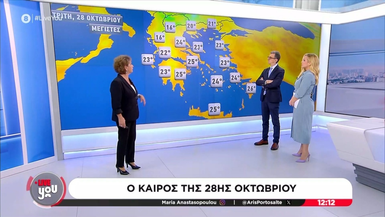 Η πρόγνωση για την 28η οκτωβρίου
