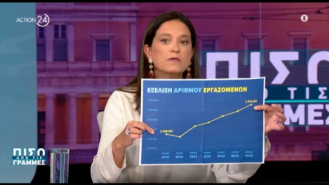 Απασχόληση στην Ελλάδα: Η Υπουργός Νίκη Κεραμέως για τις 500.000 Νέες Θέσεις Εργασίας