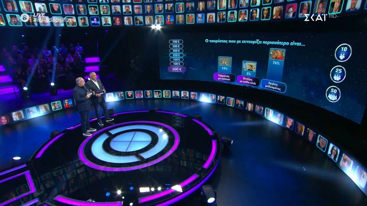 Η Ελλάδα Ψηφίζει: Ο πιο ενοχλητικός τύπος τουρίστα