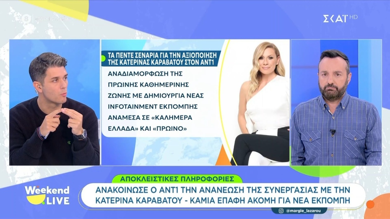 Πέντε σενάρια αξιοποίησης της Κατερίνας Καραβάτου στον ANT1