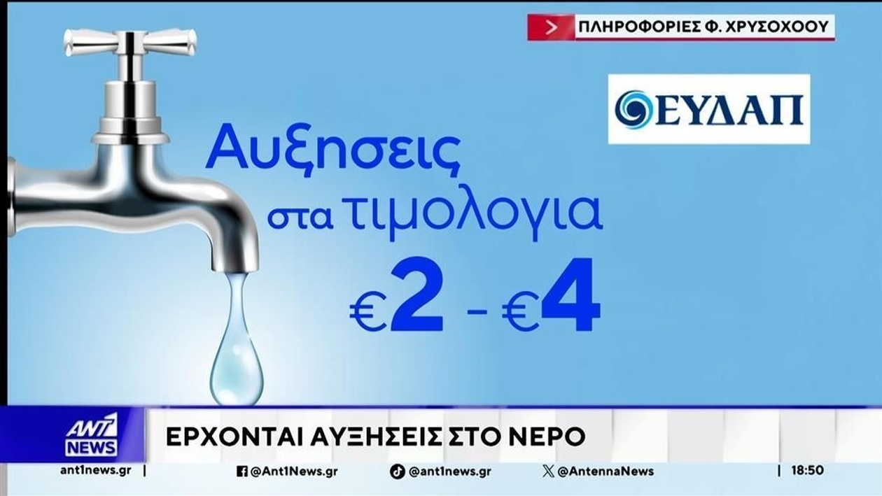 Μια δέσμη μέτρων για την αντιμετώπιση της λειψυδρίας