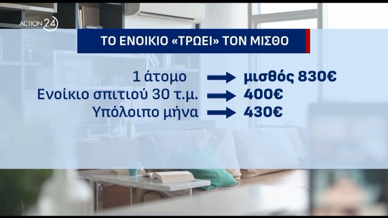 Το ενοίκιο απορροφά σχεδόν το 40% του μισθού
