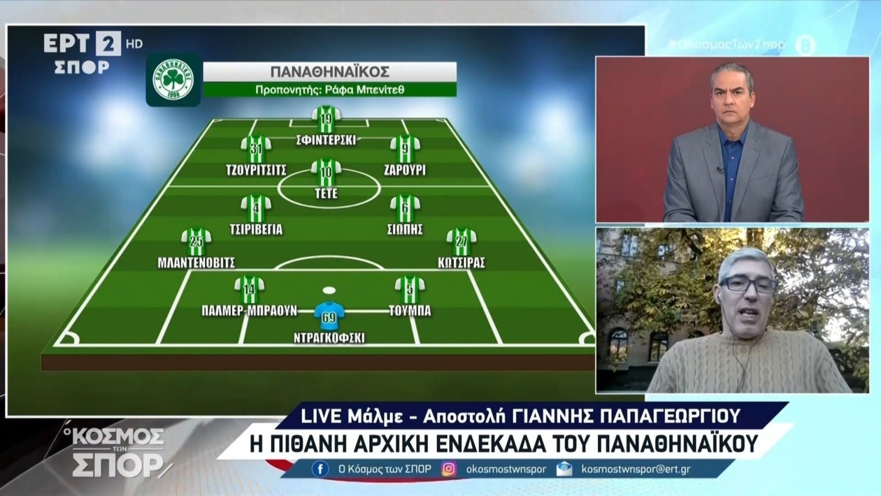 Η πιθανή ενδεκάδα του Ράφα Μπενίτεθ στη Μάλμε