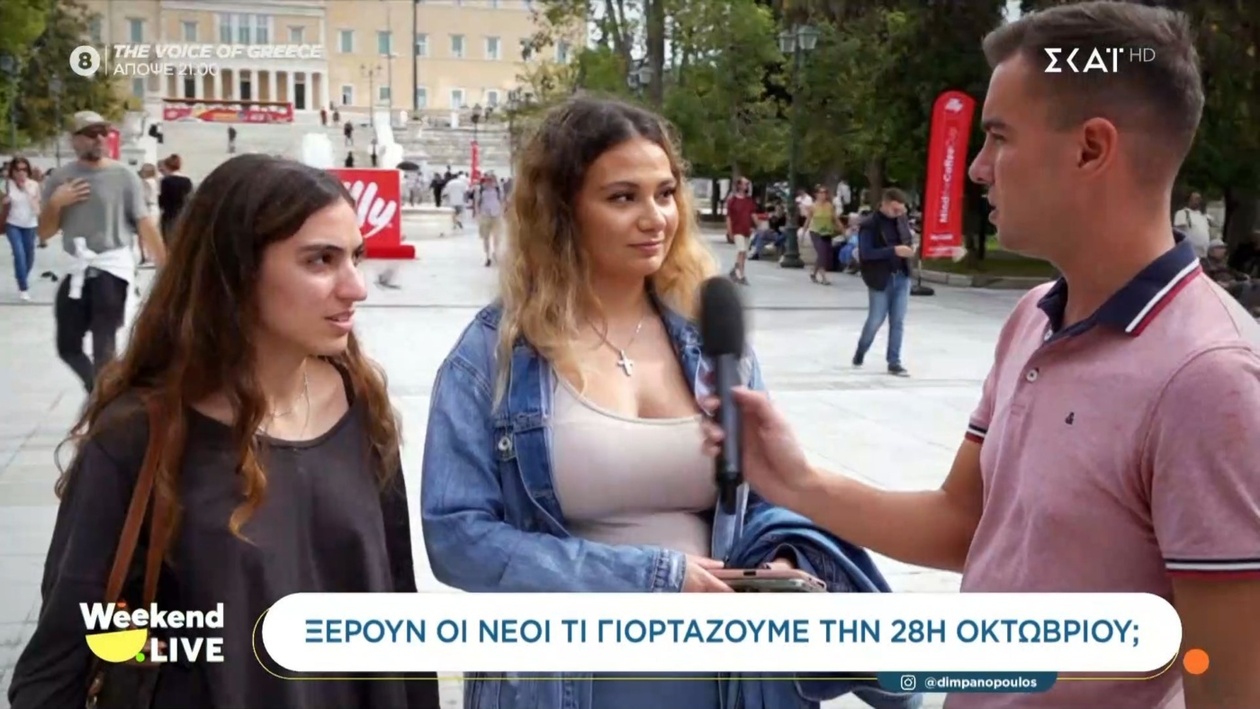 Μια έρευνα για τις γνώσεις των νέων γύρω από την 28η Οκτωβρίου