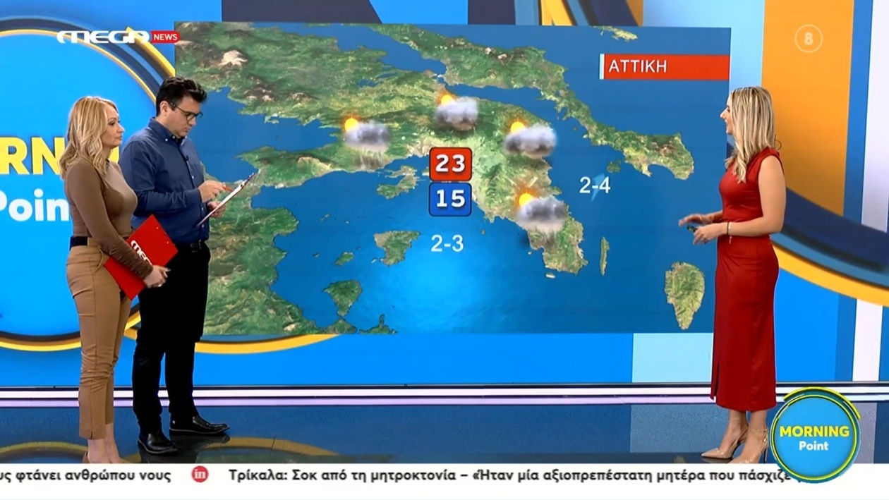 Η Σημασία της Πρόγνωσης Καιρού στην Καθημερινή Ενημέρωση: Η Συμβολή της Ελίνας Καρέτσου