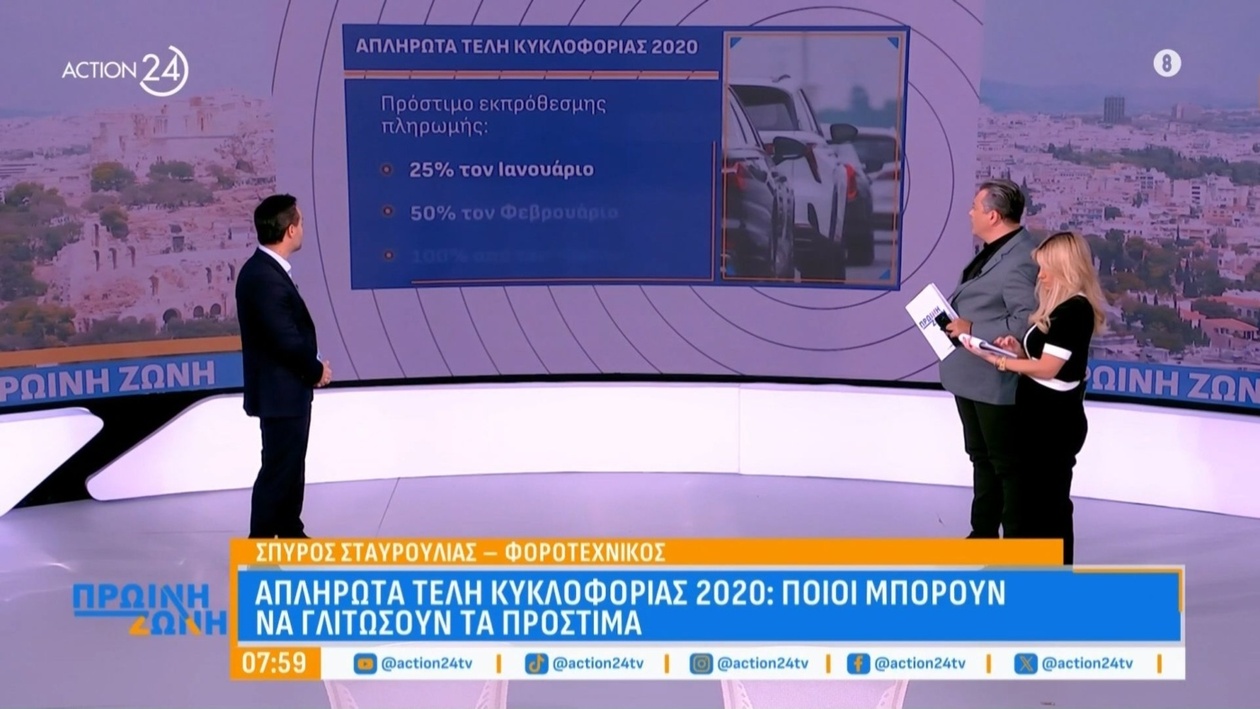Ποιοι γλιτώνουν πρόστιμα για τα τέλη κυκλοφορίας 2020