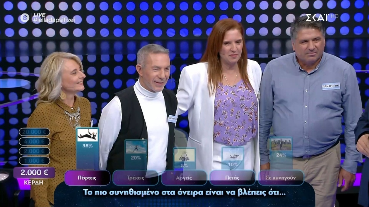 Η απόφαση της Όλγας προκάλεσε αμφιβολίες