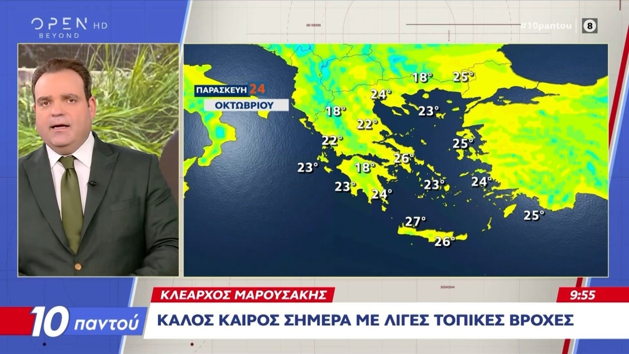 Καιρός: Επιστροφή σε Καλοκαιρινές Συνθήκες με Σύντομη Διαταραχή εν Όψει Εορτών