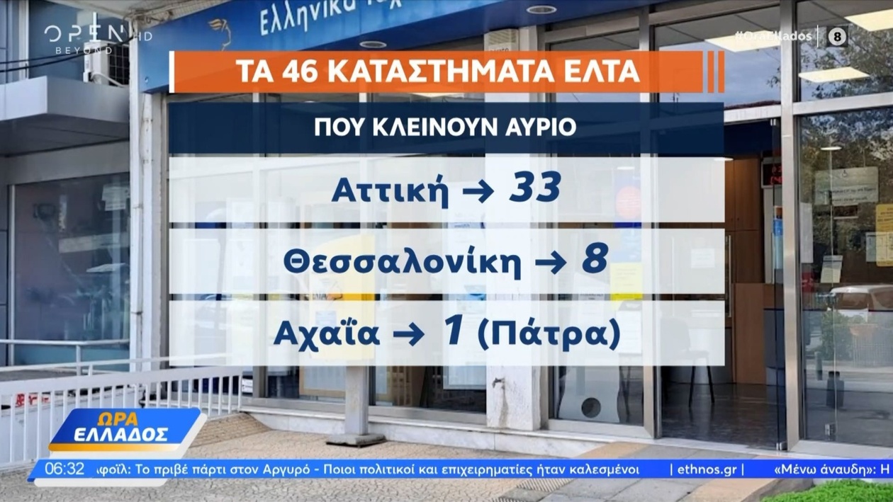 Τα ΕΛΤΑ ανακοίνωσαν το κλείσιμο 46 υποκαταστημάτων