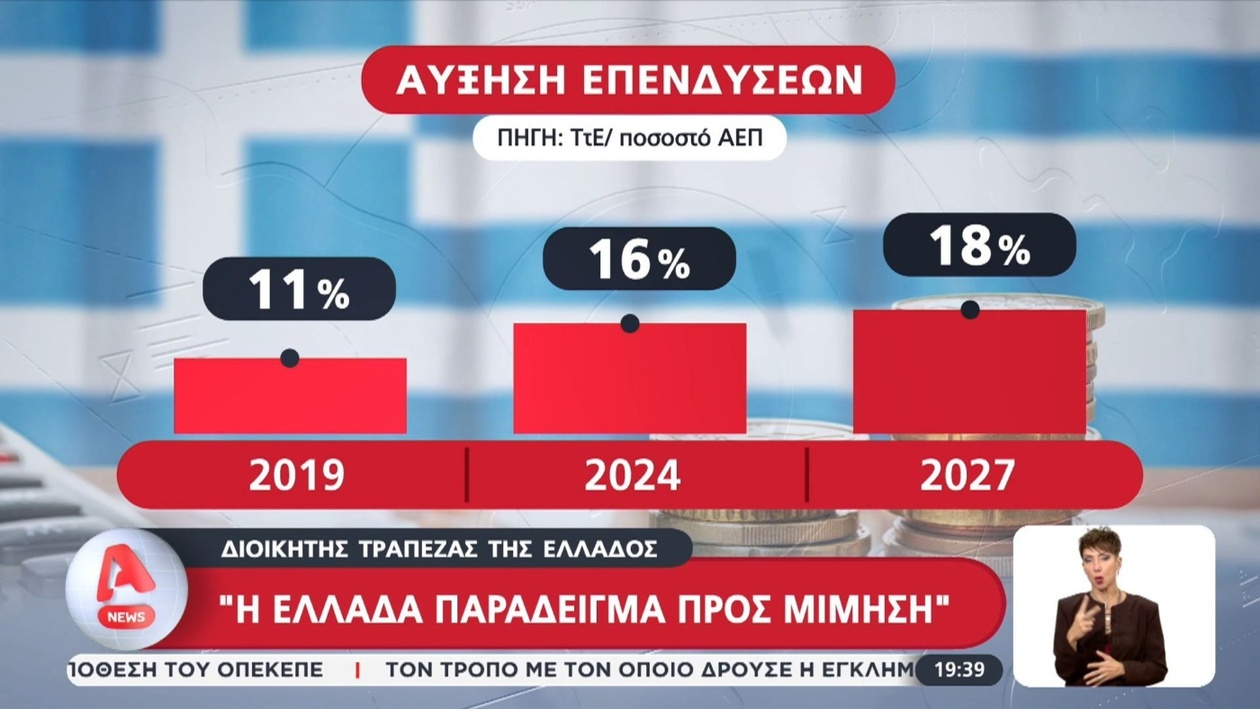 Επενδυτική Απογείωση στην Ελλάδα: Η πρόβλεψη του Γιάννη Στουρνάρα έως το 2027