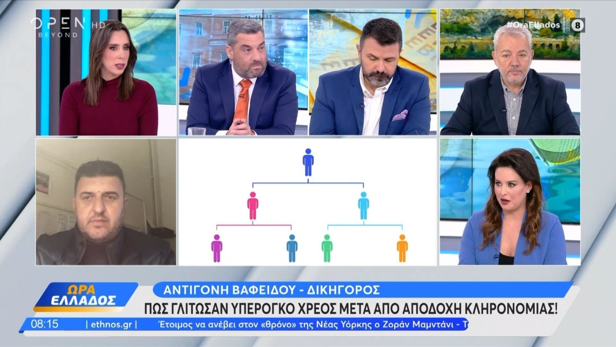 Αποποίηση κληρονομιάς για την απαλλαγή από χρέη