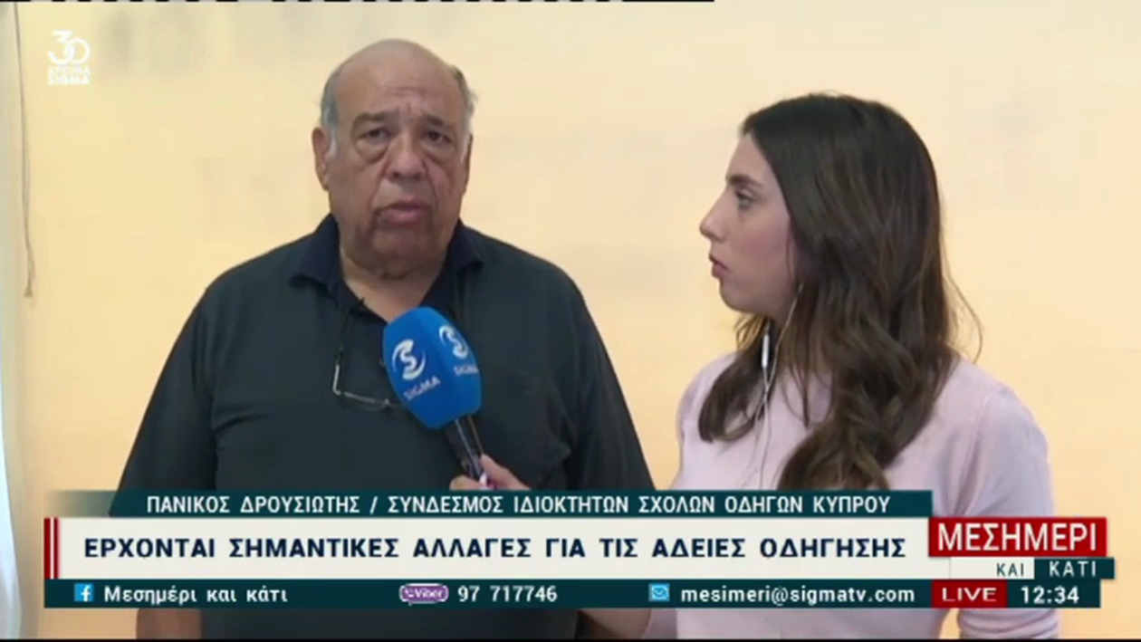 Ευρωπαϊκές Αλλαγές στις Άδειες Οδήγησης: Το Νέο Πλαίσιο