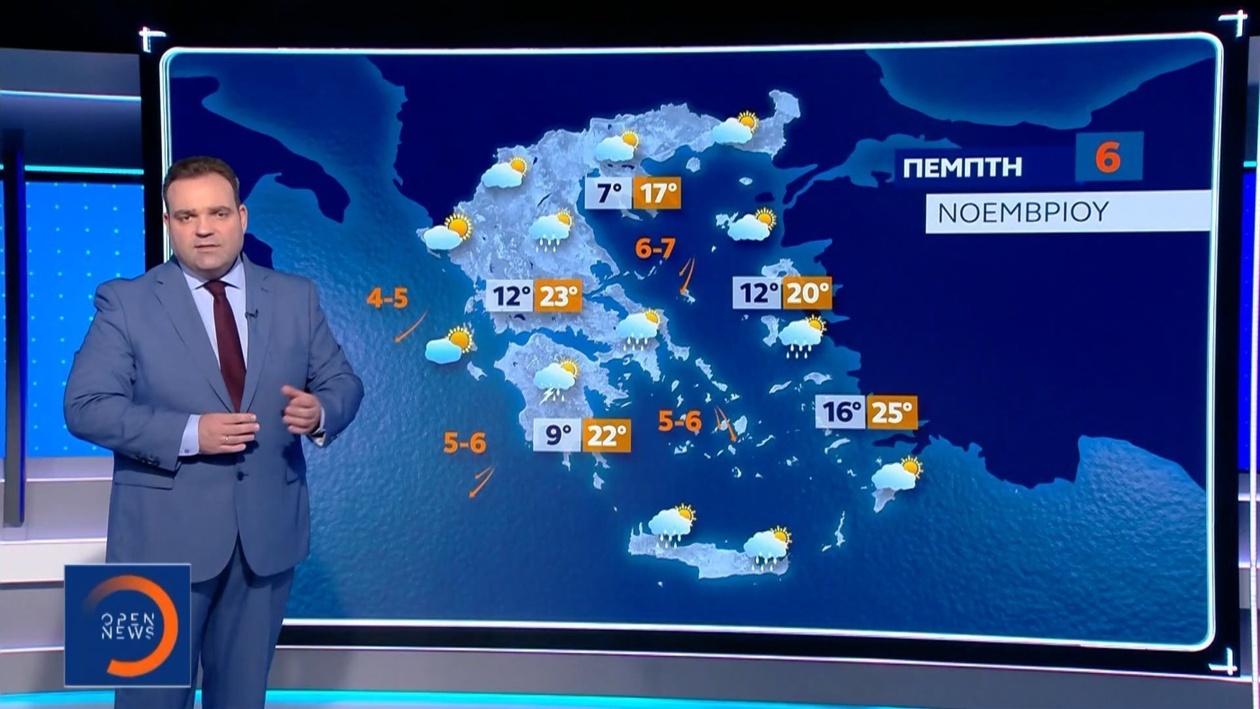 Το βαρομετρικό χαμηλό μετακινείται προς τα νότια· ο καιρός τείνει να εξομαλυνθεί