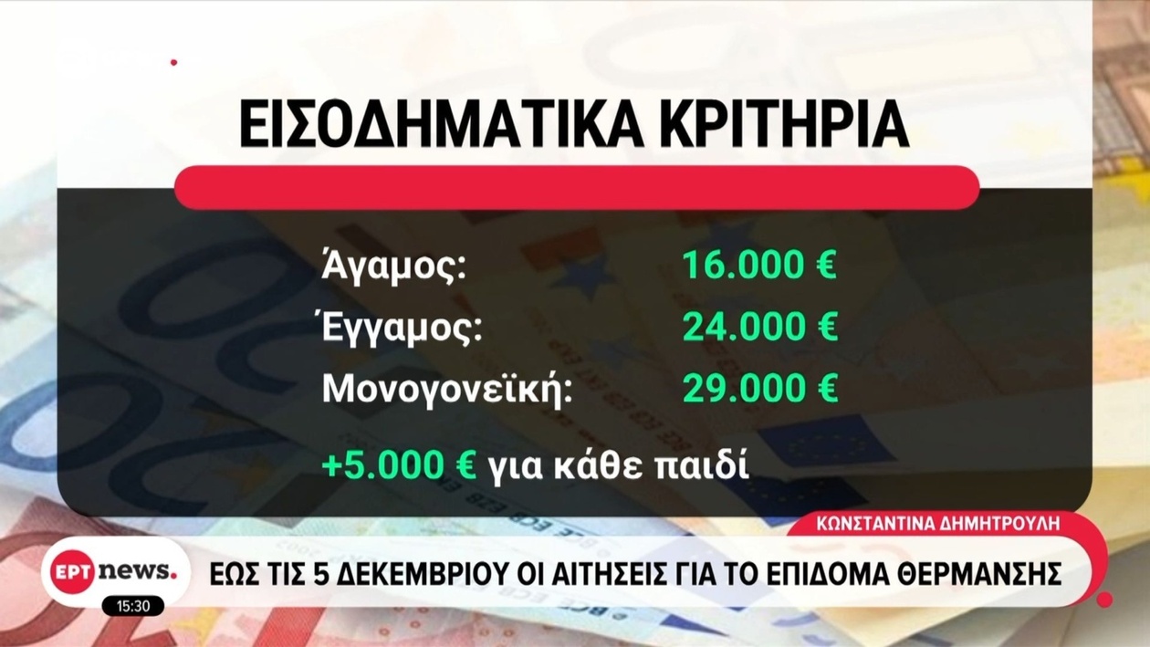 Η προθεσμία υποβολής αιτήσεων για το επίδομα θέρμανσης είναι έως τις 5 Δεκεμβρίου