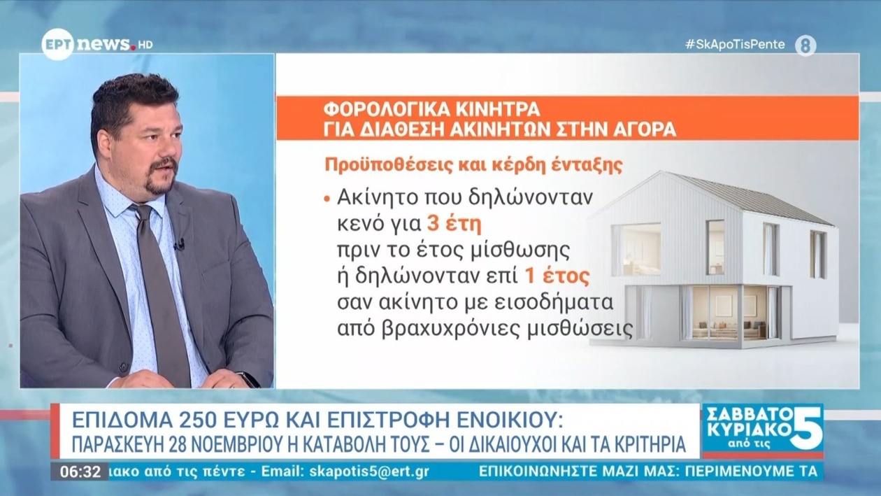 Επίδομα 250 ευρώ και μηχανισμός επιστροφής μέρους του ενοικίου