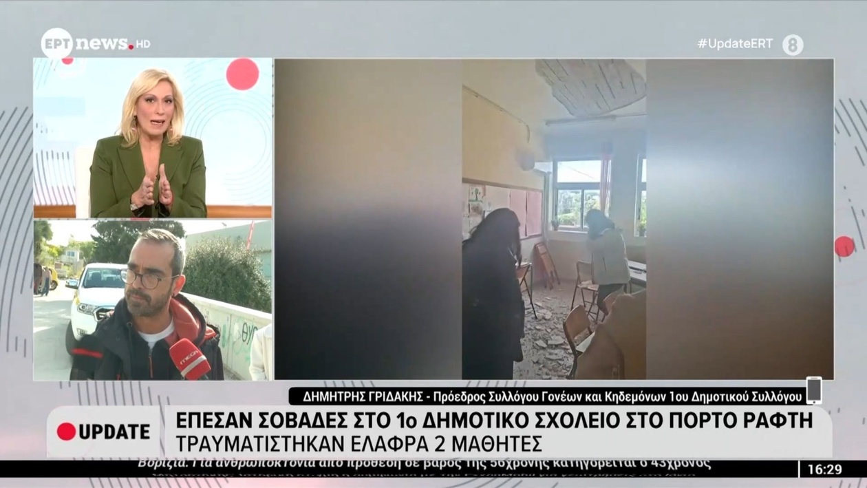 Περιστατικό στο 1ο Δημοτικό Σχολείο Πόρτο Ράφτη