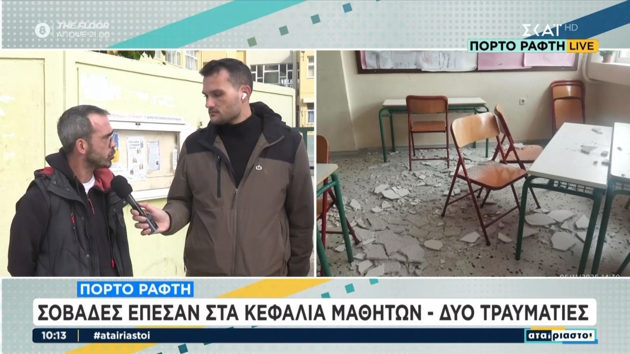 Ατύχημα στο 1ο Δημοτικό Σχολείο Πόρτο Ράφτη προκάλεσε τραυματισμούς σε μαθητές