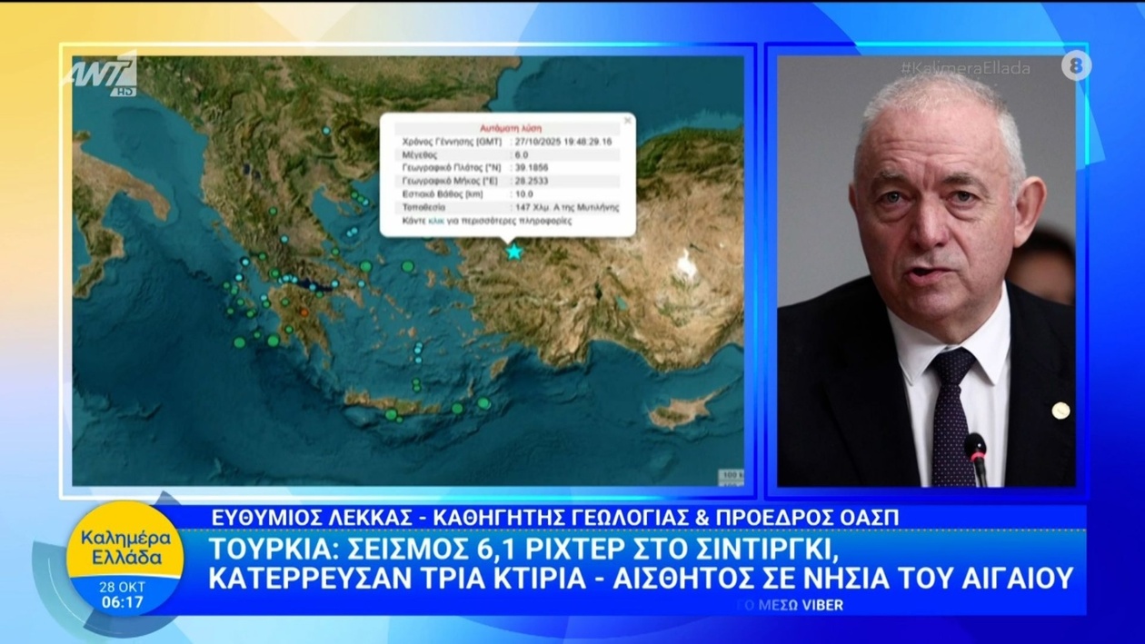 Η Τουρκία μετά σεισμό 6,1 Ρίχτερ στο Σιντίργκι