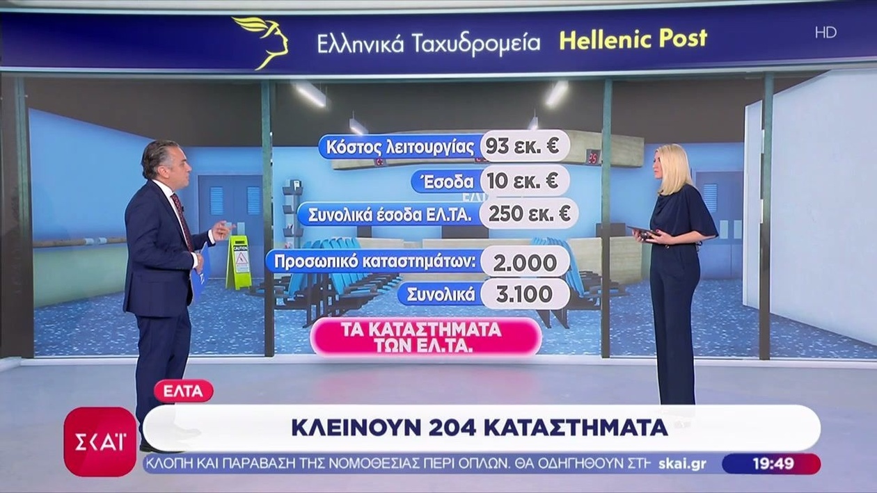 Τα ΕΛΤΑ κλείνουν 204 καταστήματα