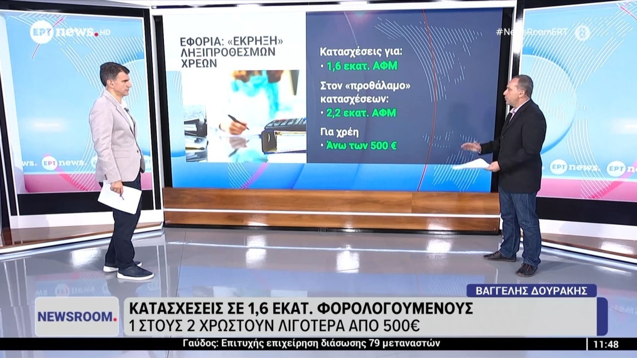 Η αύξηση των ληξιπρόθεσμων χρεών στην εφορία