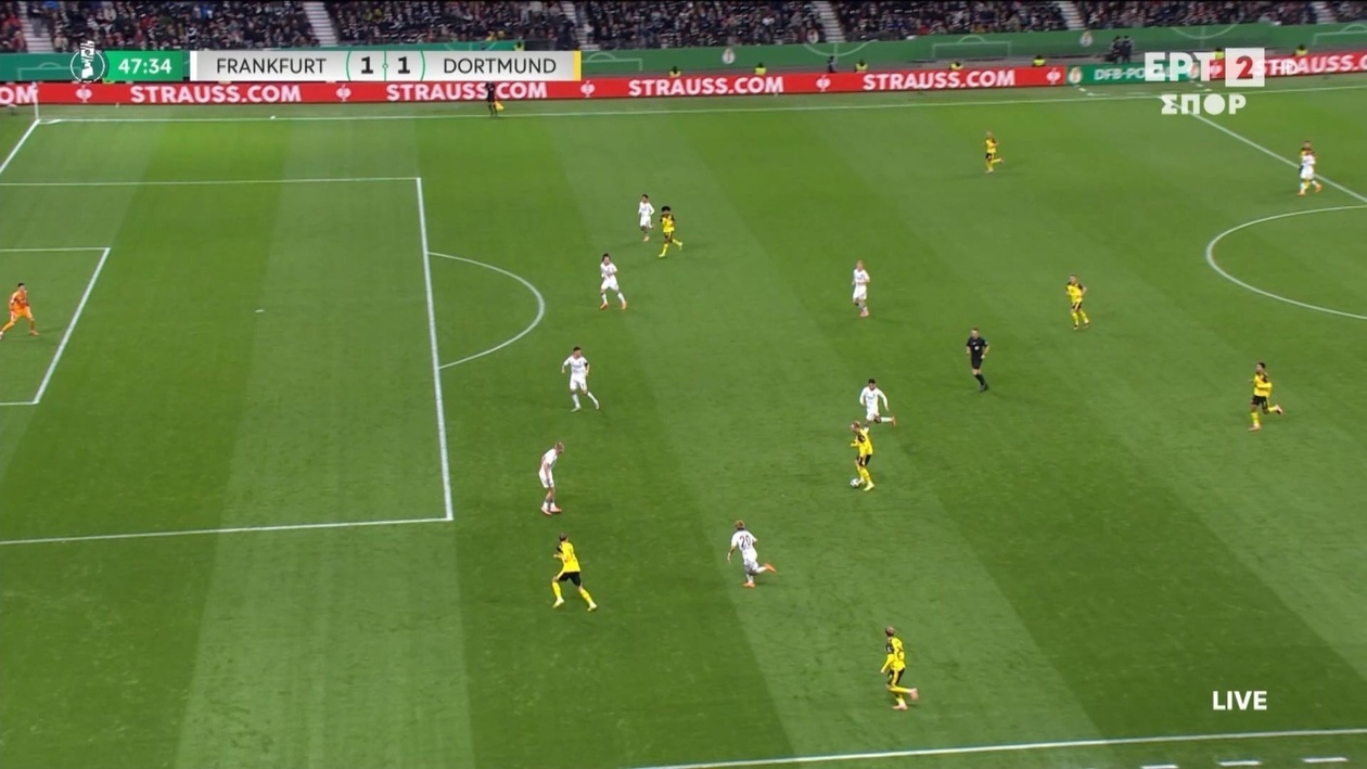 Η ισοφάριση του Μπραντ στο Άιντραχτ Ντόρτμουντ