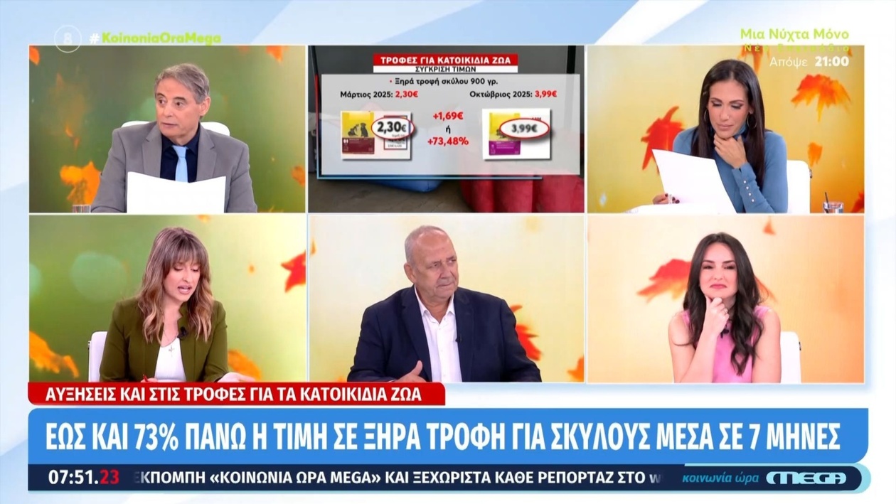 Οι τιμές των τροφών για κατοικίδια αυξήθηκαν έως και 73% μέσα σε 7 μήνες