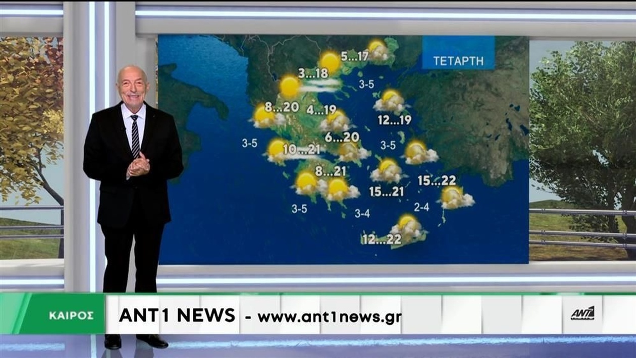 Δελτίο καιρού 10 Νοεμβρίου 2025