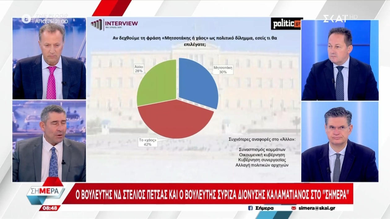 Συνάντηση στο Σήμερα με Στέλιο Πέτσα, Διονύση Καλαματιανό