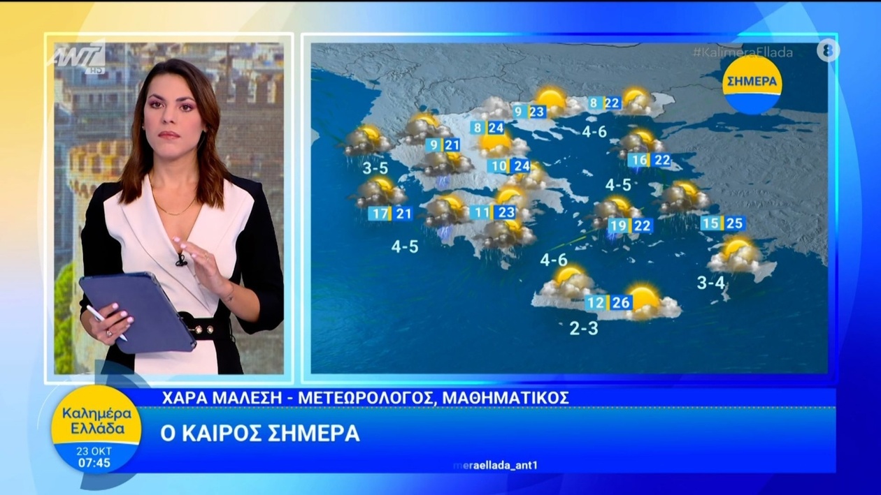 Η Χαρά Μάλεση παρουσιάζει το δελτίο καιρού στην εκπομπή «Καλημέρα Ελλάδα»