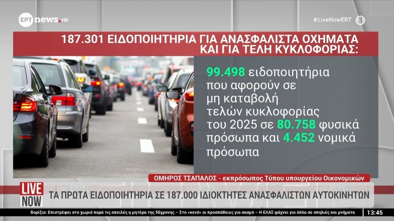 Η πρώτη αποστολή ειδοποιητηρίων παραδόθηκε σε 187.000 ιδιοκτήτες ανασφάλιστων οχημάτων