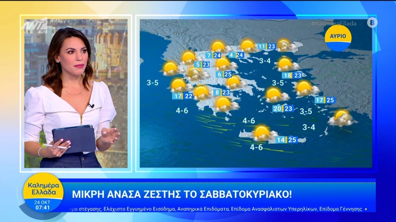 Αναλυτική Ενημέρωση Καιρού στην Πρωινή Ζώνη της 24ης Οκτωβρίου 2025