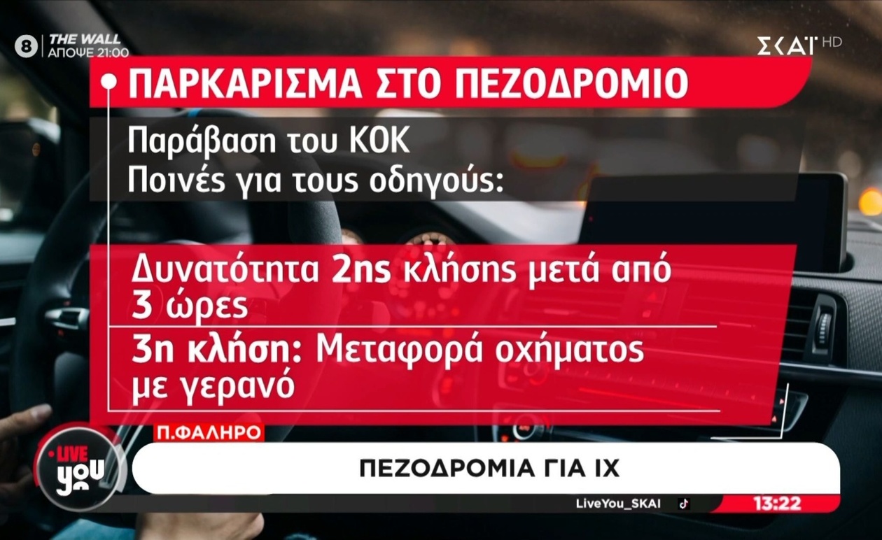 Στο Παλαιό Φάληρο τα πεζοδρόμια γίνονται πάρκινγκ: Η μάχη για τον δημόσιο χώρο