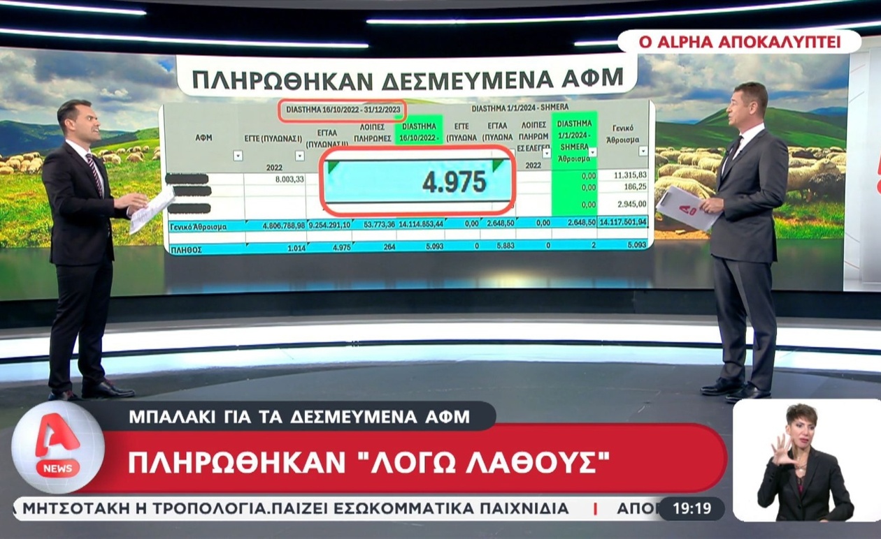 Ένταση στην Εξεταστική Επιτροπή ΟΠΕΚΕΠΕ: Το Ζήτημα Δεσμευμένων ΑΦΜ και «Εσφαλμένων» Πληρωμών