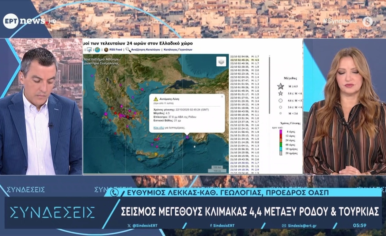Σεισμική Δόνηση 4,4 Ρίχτερ Καταγράφηκε Μεταξύ Ρόδου και Τουρκίας