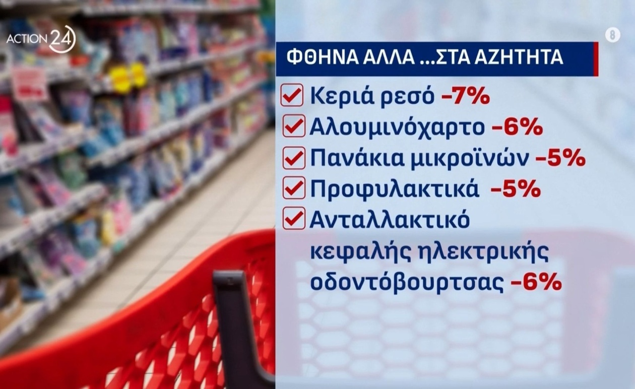 Οι νέες πρακτικές των σούπερ μάρκετ και οι λιγοστοί κωδικοί με μειωμένες τιμές στο ράφι
