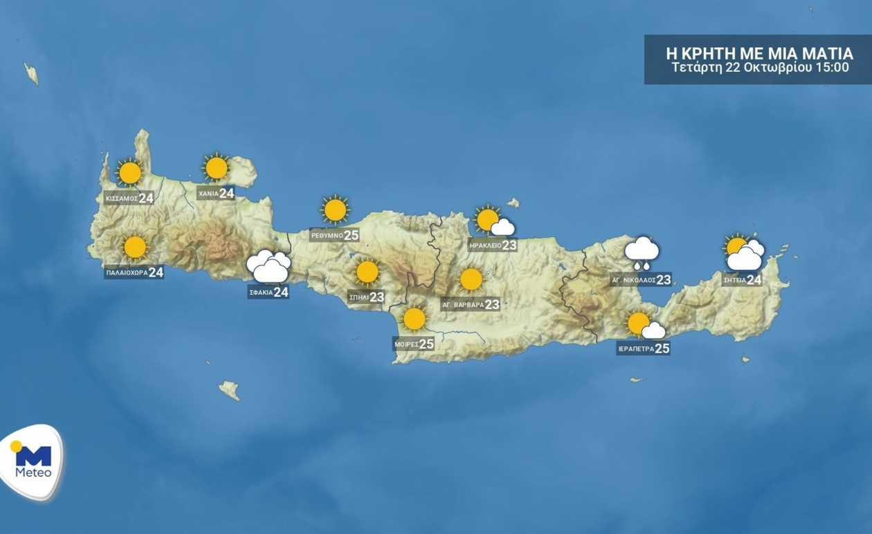 Κρήτη: Η Πρόγνωση Καιρού για την Τετάρτη 22 Οκτωβρίου