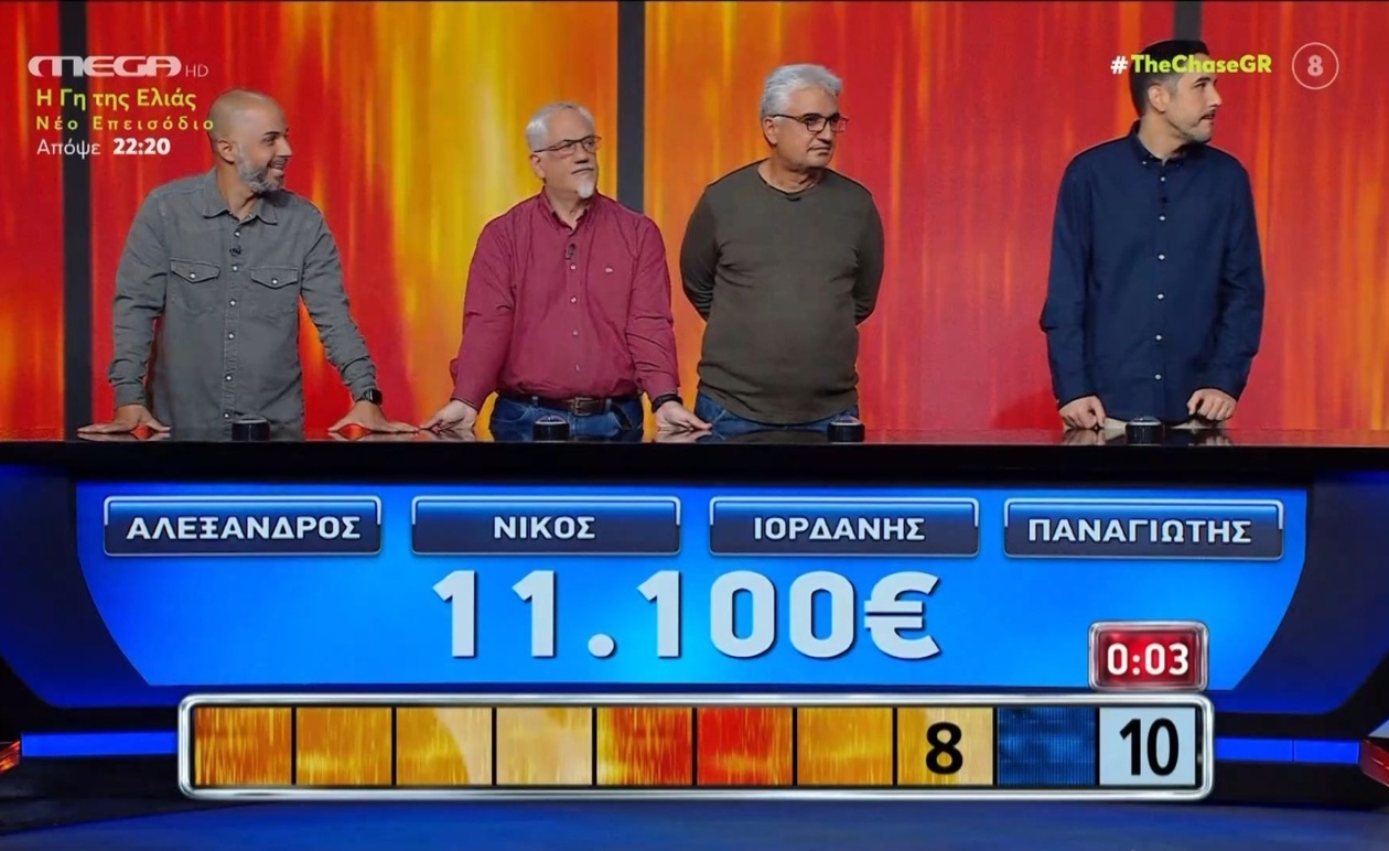 Ο τελικός του The Chase με έπαθλο 11.100 ευρώ και την αντίδραση της Μαρίας Μπεκατώρου