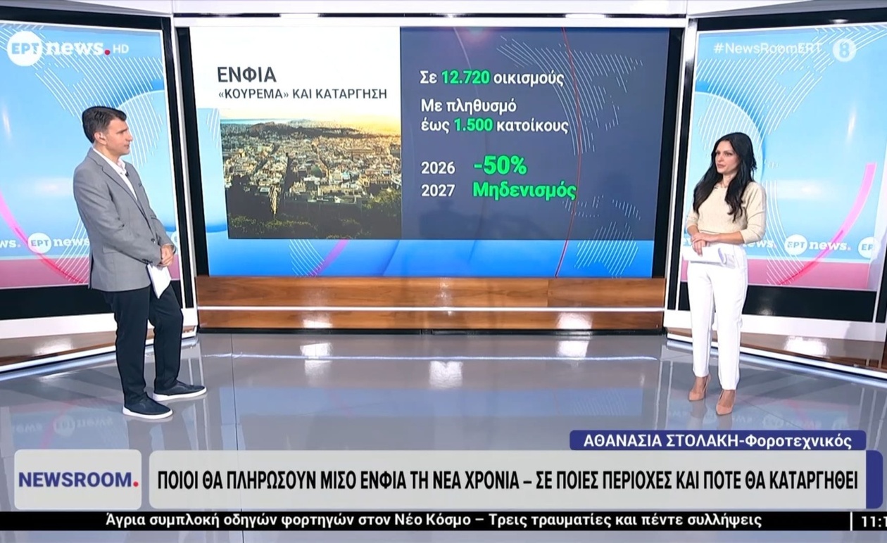 Ο Διάλογος για τον ΕΝΦΙΑ: Το Ενδεχόμενο Μειώσεων και Καταργήσεων σε Ειδικές Περιοχές