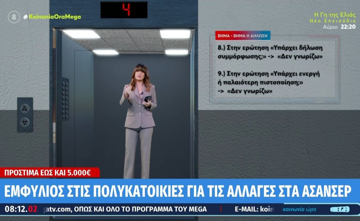 Αναβρασμός στις πολυκατοικίες: Επείγουσα προθεσμία για την απογραφή ανελκυστήρων και βαριά πρόστιμα