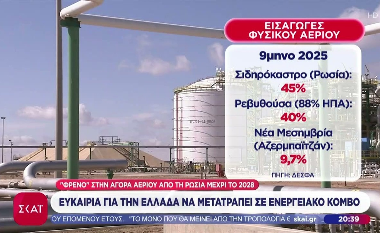 Η Ελλάδα ως Ενεργειακός Κόμβος: Η Ευκαιρία από την Αναδιάρθρωση της Αγοράς Αερίου