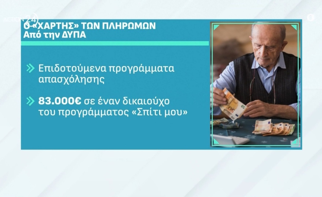 Σύνταξη στα 62: Ποιοι δικαιούνται και ποιες είναι οι απαιτούμενες προϋποθέσεις