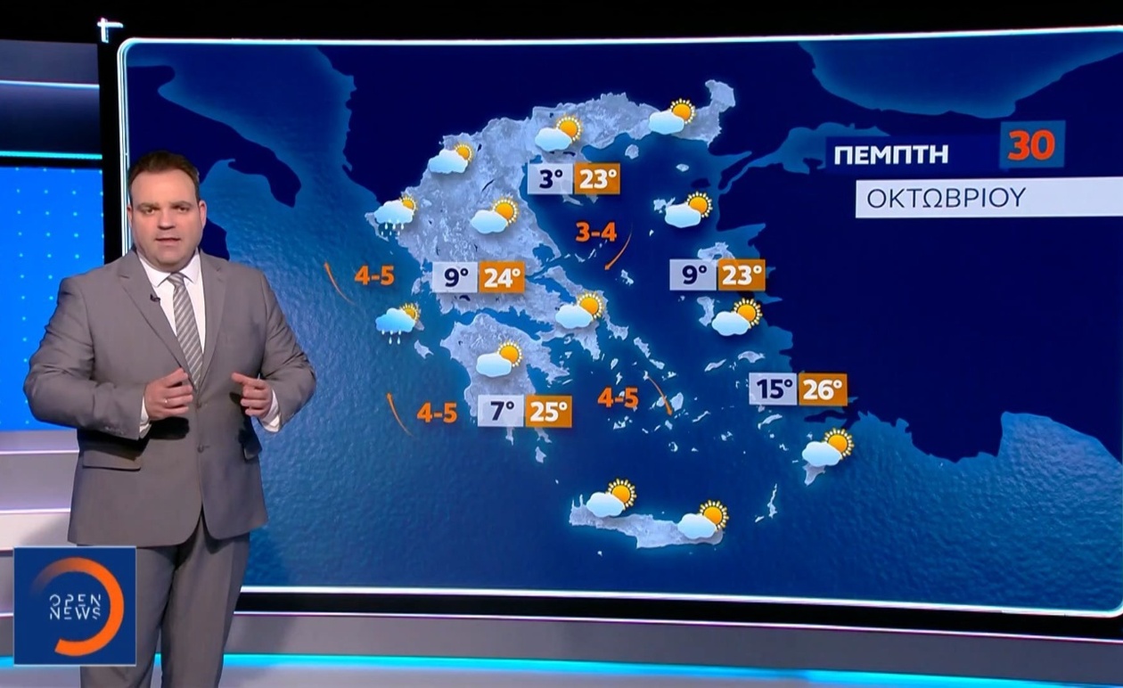Μετεωρολογική εικόνα 29/10/2025 με ήπιες συνθήκες