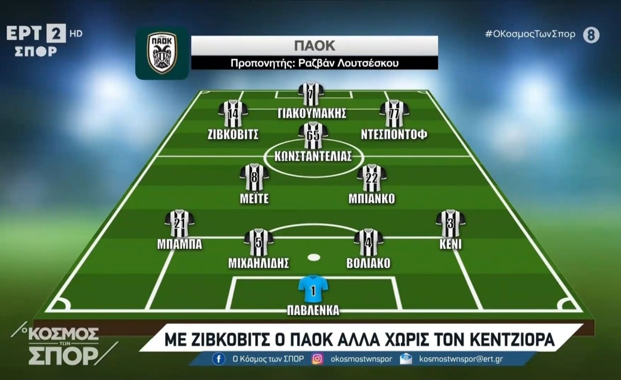 Η πιθανή ενδεκάδα του ΠΑΟΚ απέναντι στη Γιούνγκ Μπόις