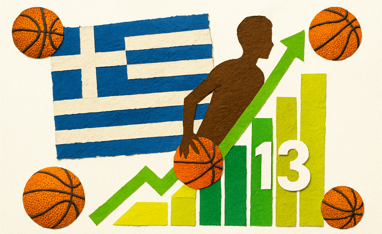 Η Ελλάδα στη 13η θέση του FIBA World Ranking: Το νέο σύστημα και ο Αλέξανδρος Σαμοντούροφ