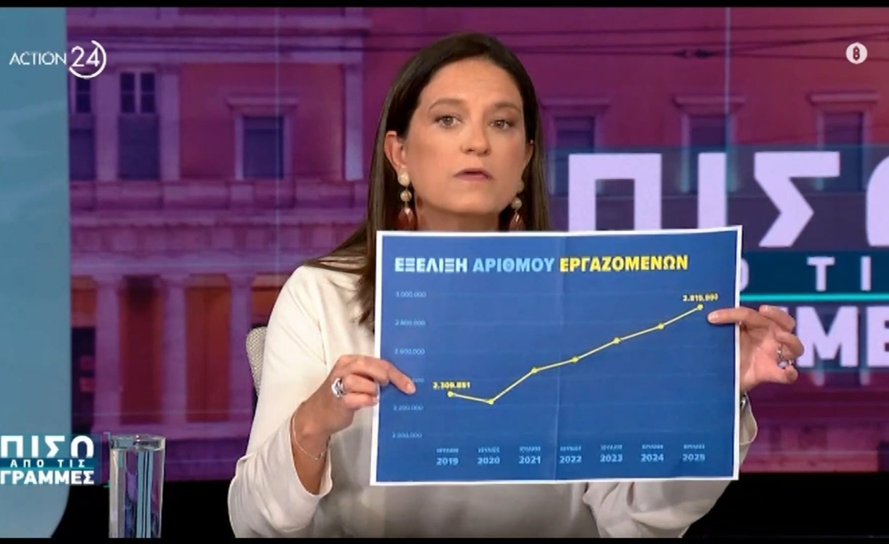 Απασχόληση στην Ελλάδα: Η Υπουργός Νίκη Κεραμέως για τις 500.000 Νέες Θέσεις Εργασίας