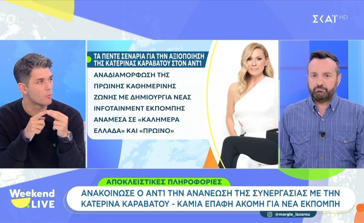 Πέντε σενάρια αξιοποίησης της Κατερίνας Καραβάτου στον ANT1