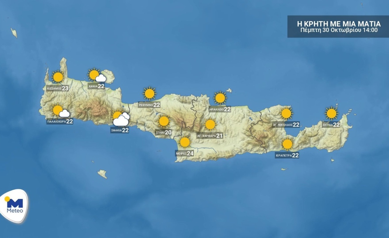 Ο καιρός στην Κρήτη για την Πέμπτη 30 Οκτωβρίου